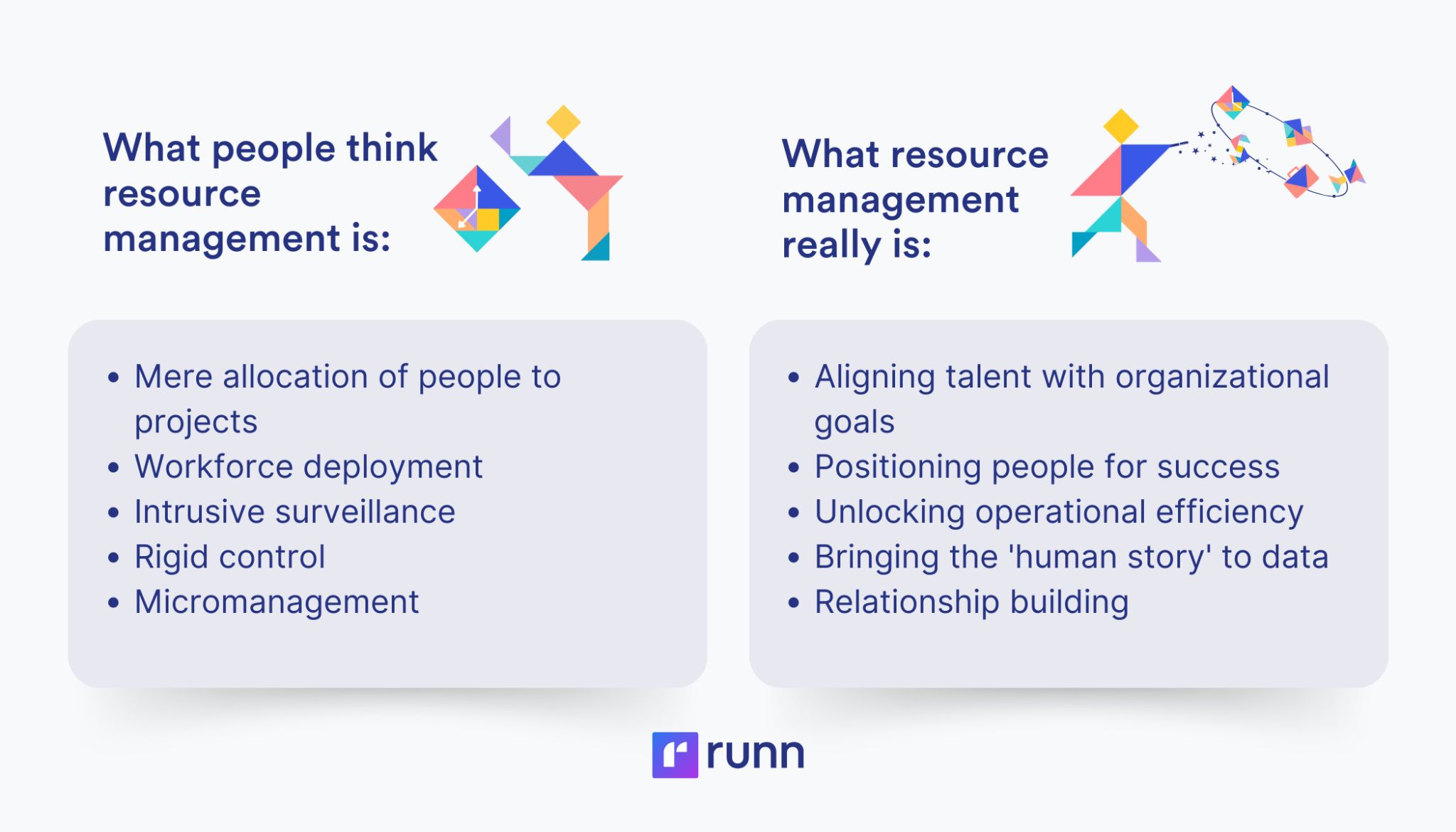 what is resource management? 