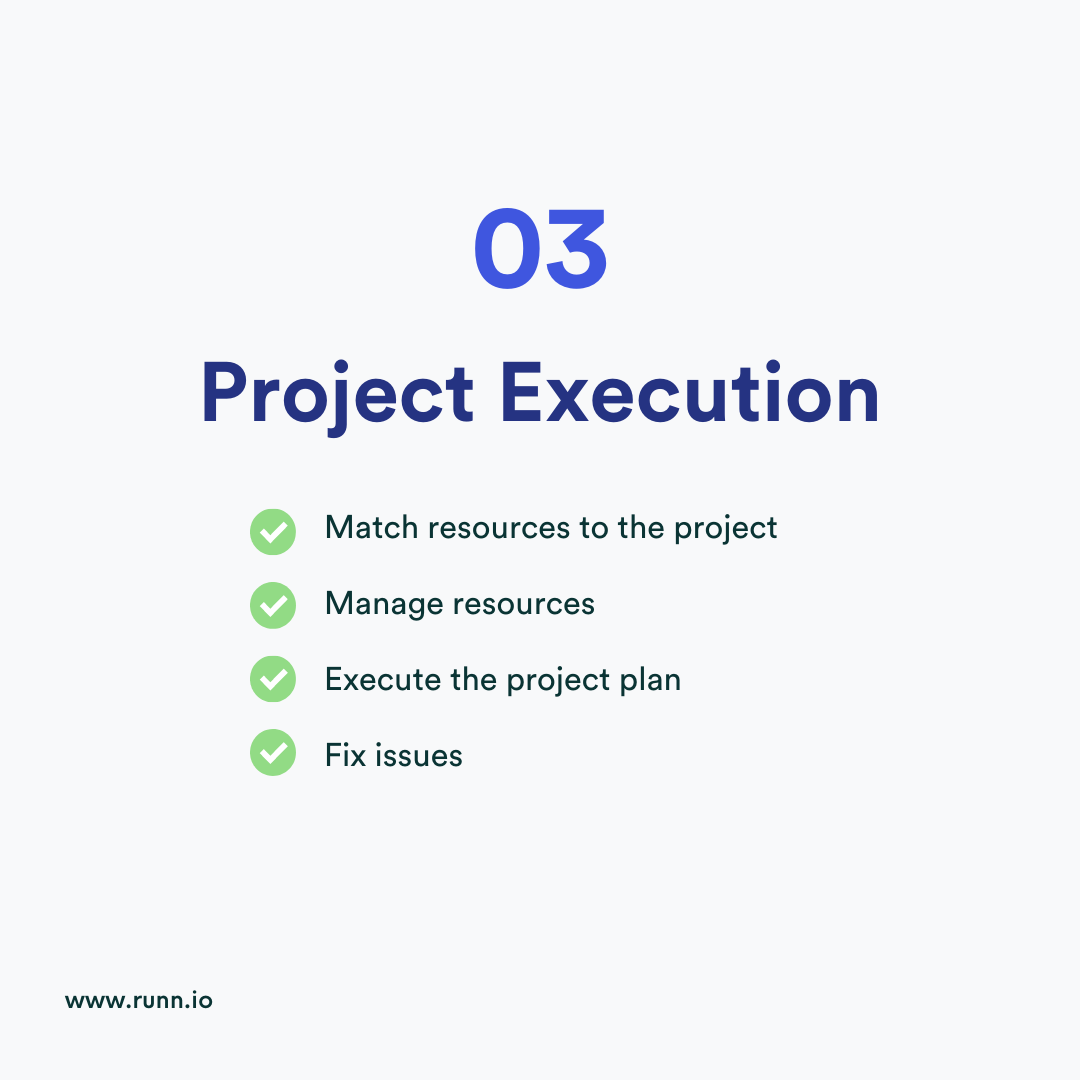 project execution phase