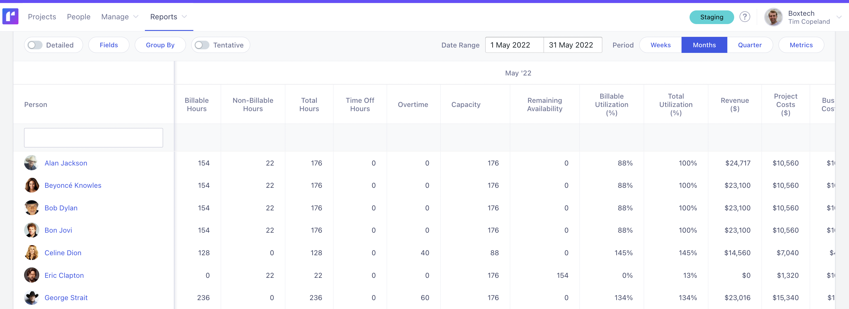 resource-based view analysis