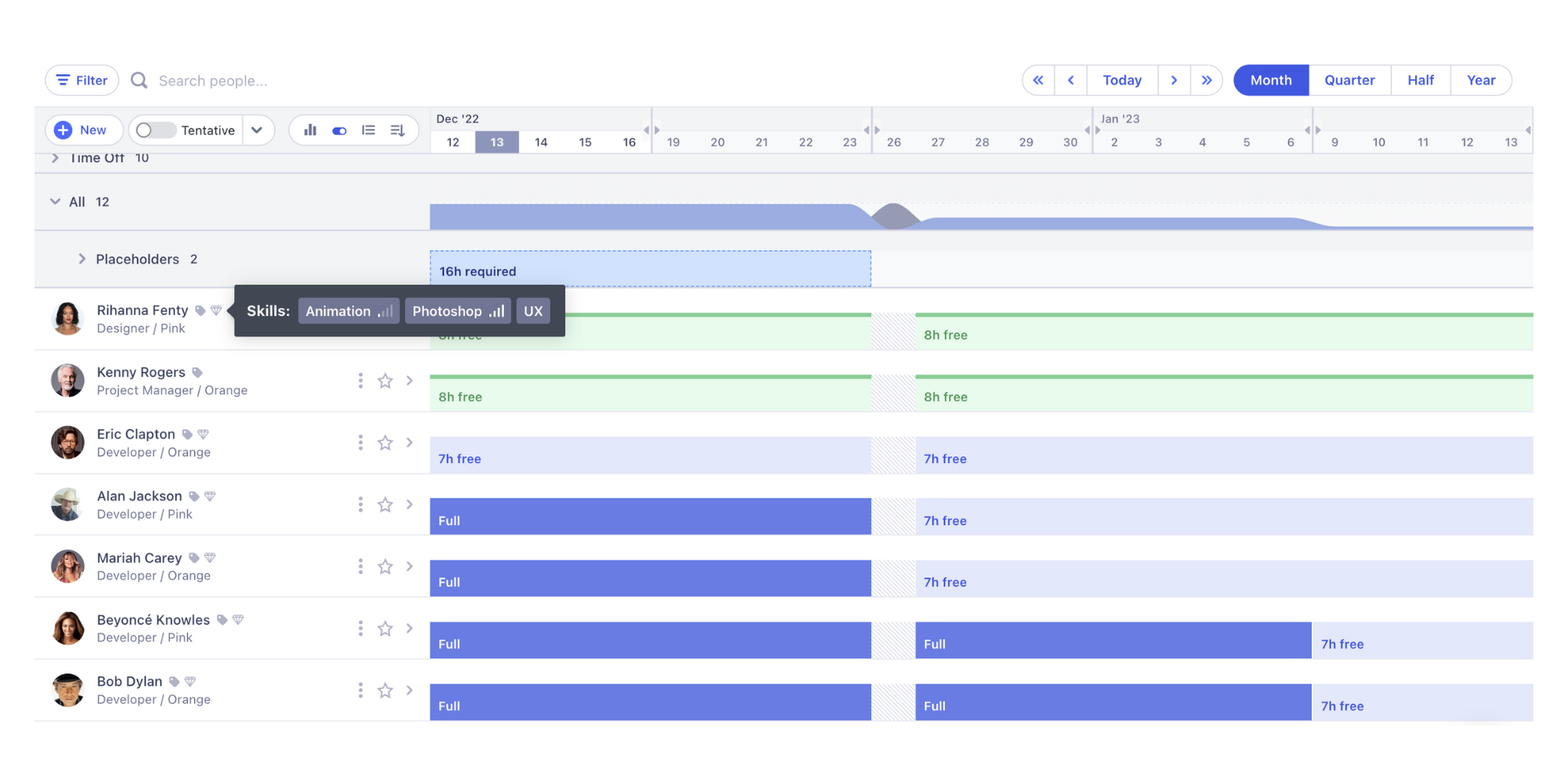 project planning software for resource management