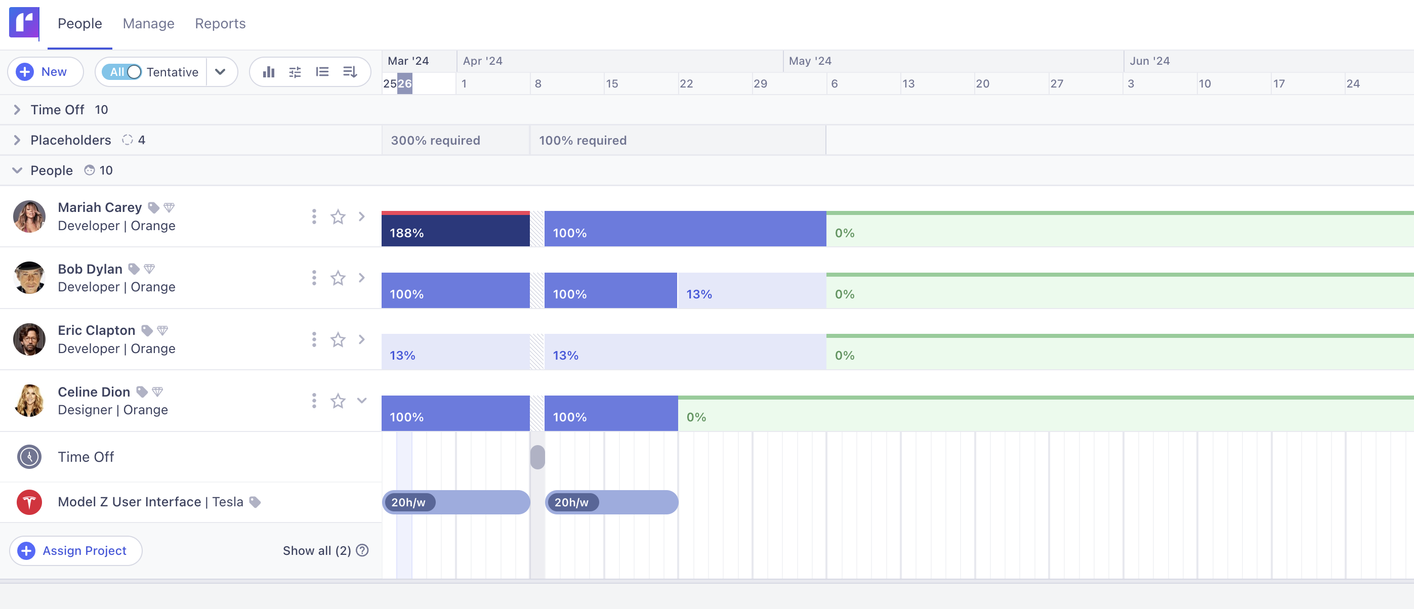 utilization rate in Runn