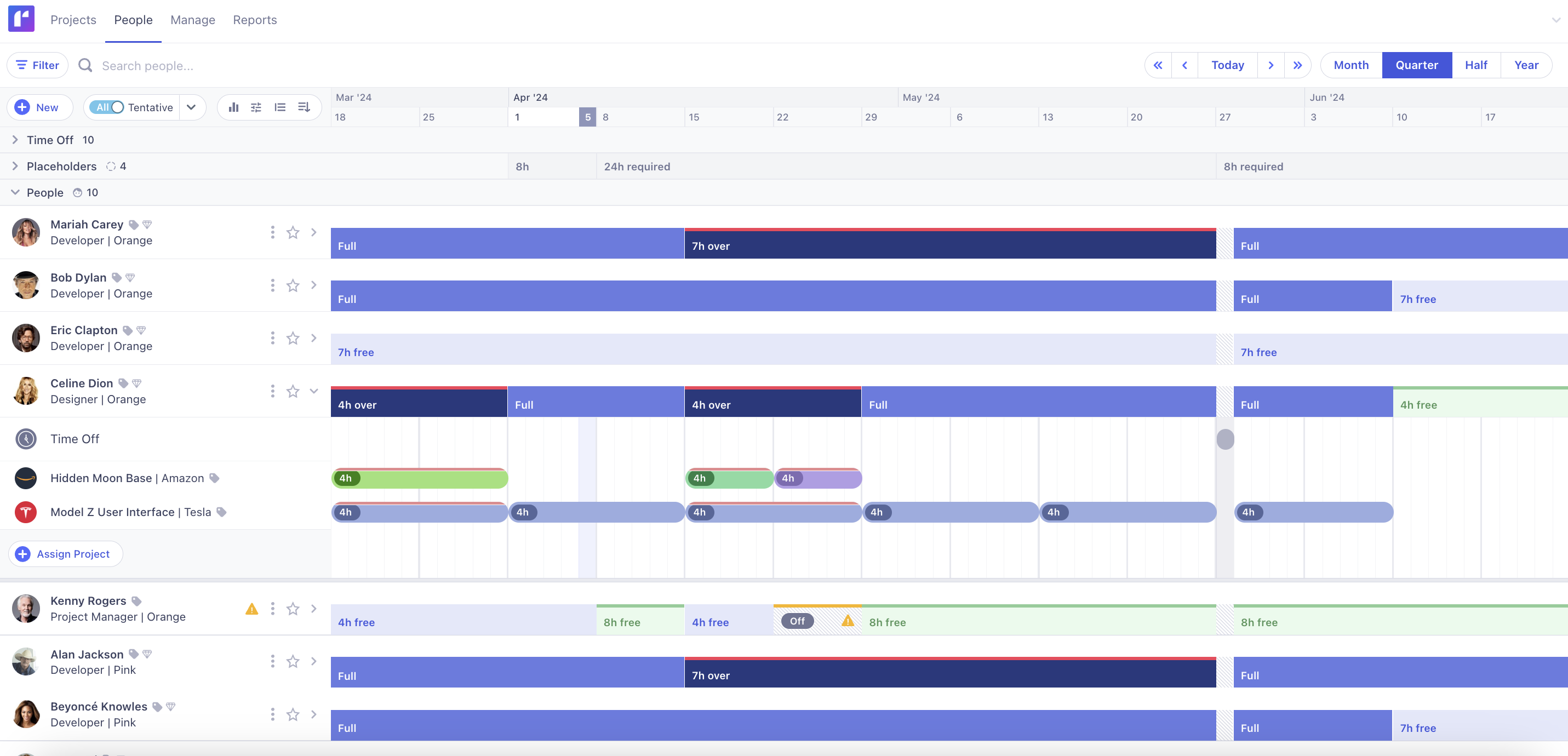 resource management tools