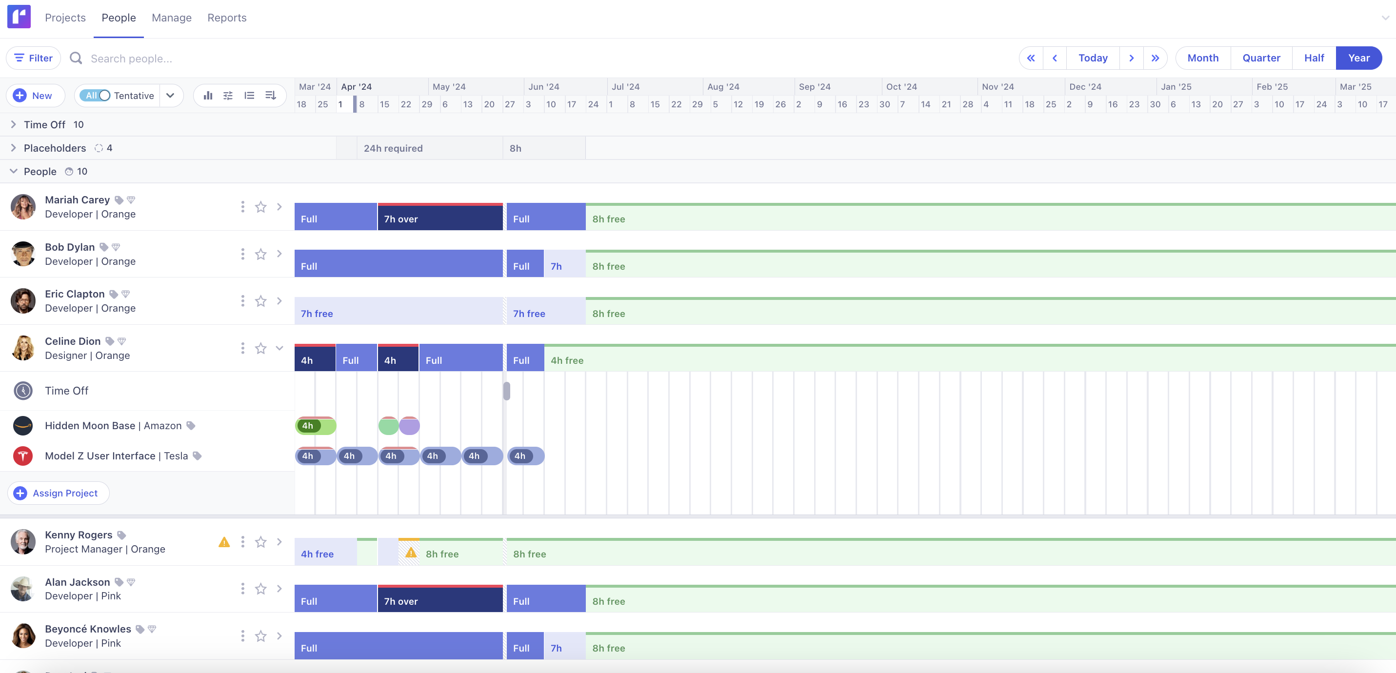 resource tracking tool example