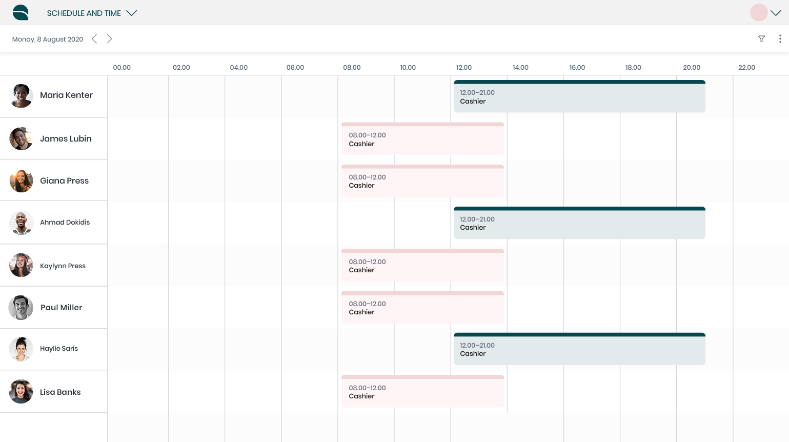 workforce planning software AI