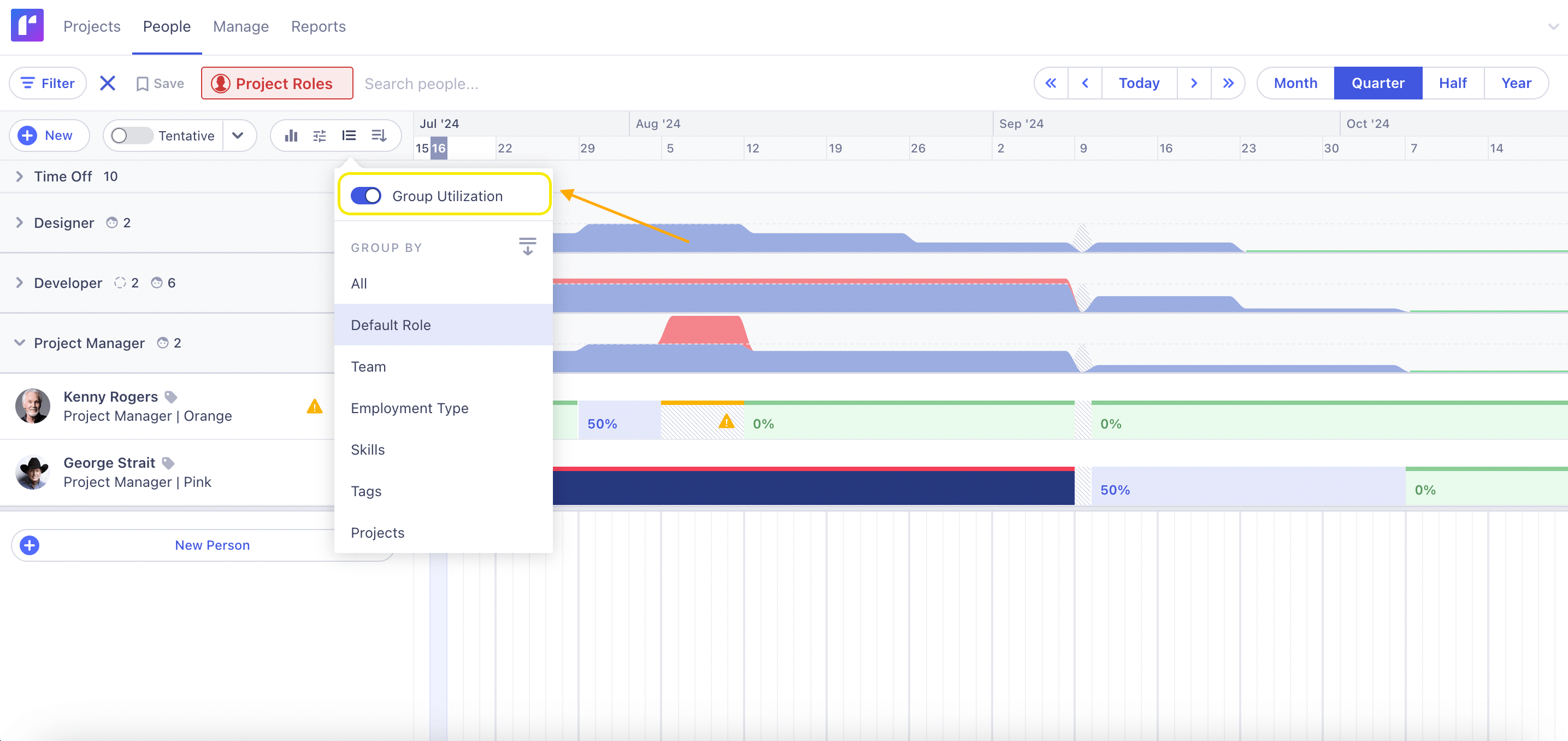 group utilization report